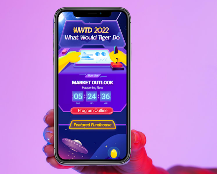 What Would Tiger Do (WWTD) 2022: Getting ahead of the market next year