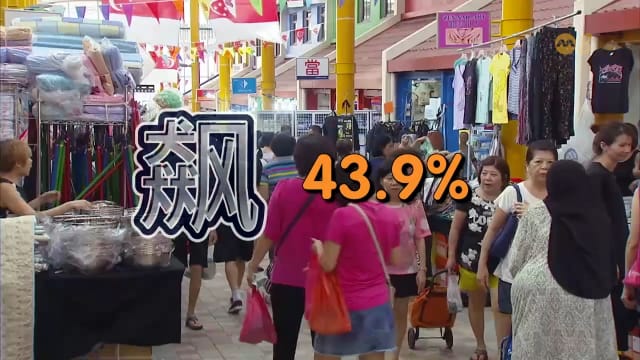 前线追踪 | 战火多 荷包缩 样样都在“飙”？ 