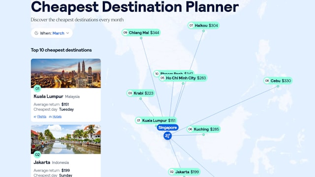 2026年每月10大最便宜旅游目的地