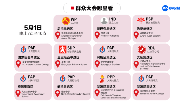 【GE2025】明天11场群众大会齐登场 竞选期间最多一天
