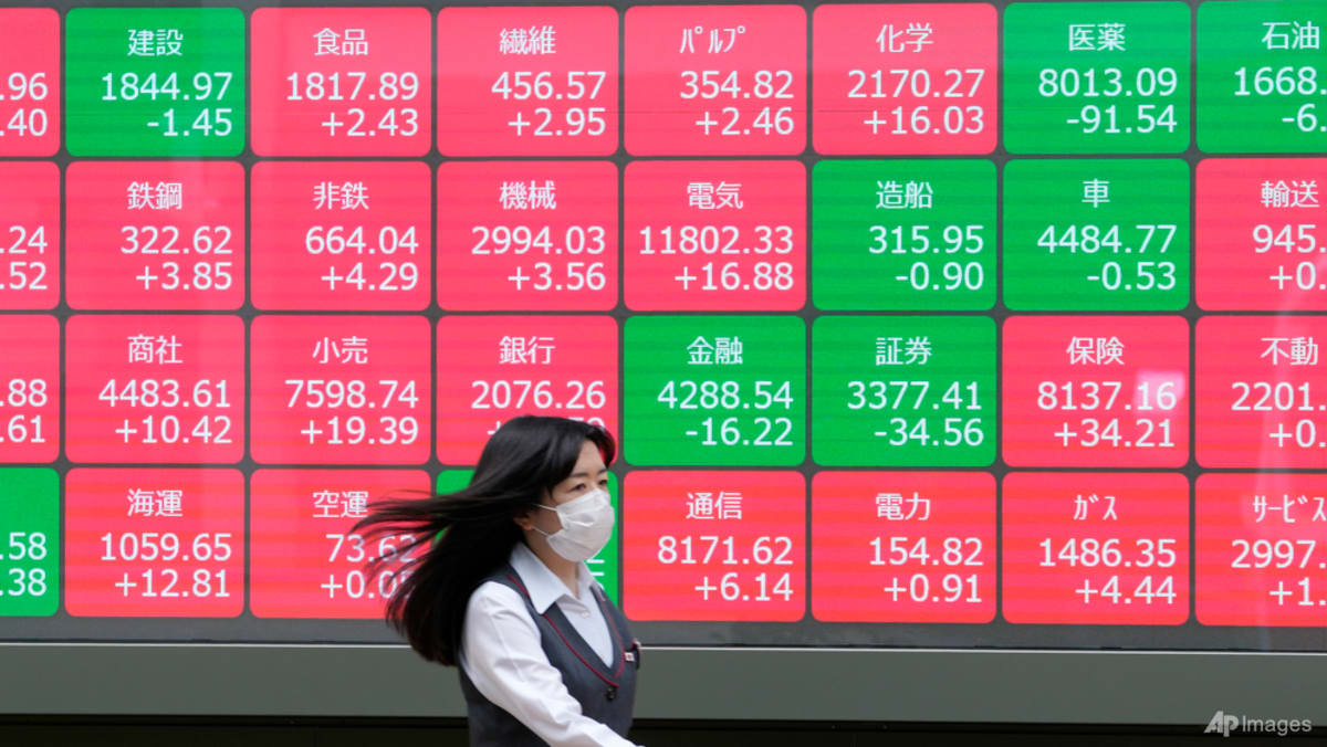 Asian markets mixed ahead of US data, expected Fed rate cut