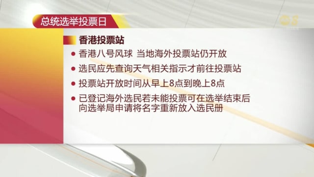选举局：查询香港天气后 才外出前往投票