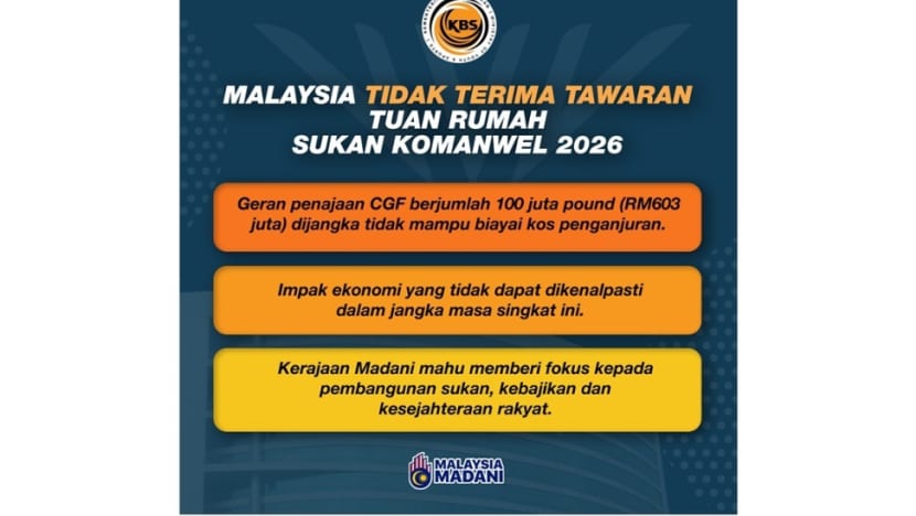  Malaysia tolak tawaran anjur Sukan Komanwel 2026 atas sebab kos