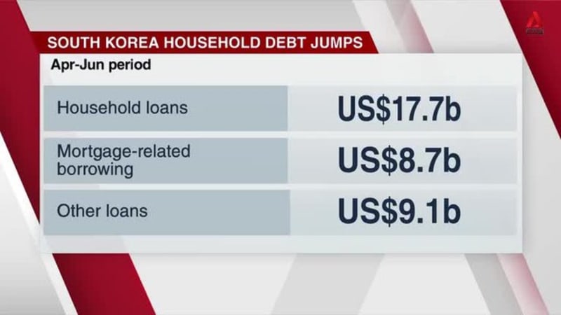 East Asia Tonight - Wed 19 Aug 2026