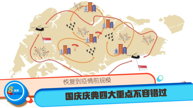 恢复到疫情前规模 国庆庆典四大重点不容错过