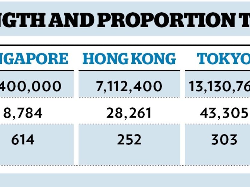 More officers needed to better patrol hot spots: Police chief