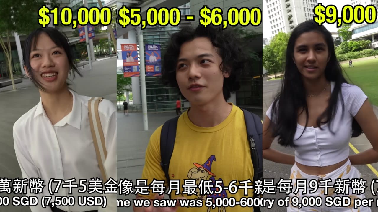 国大学生期望起薪过万元网民炮轰：不切实际- 8world