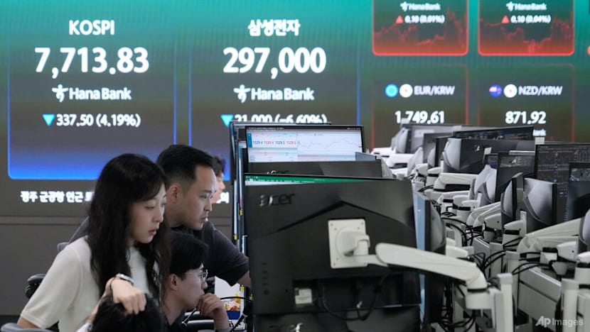 South Korea's KOSPI tumbles 8%, triggering circuit breakers for sixth time this year  