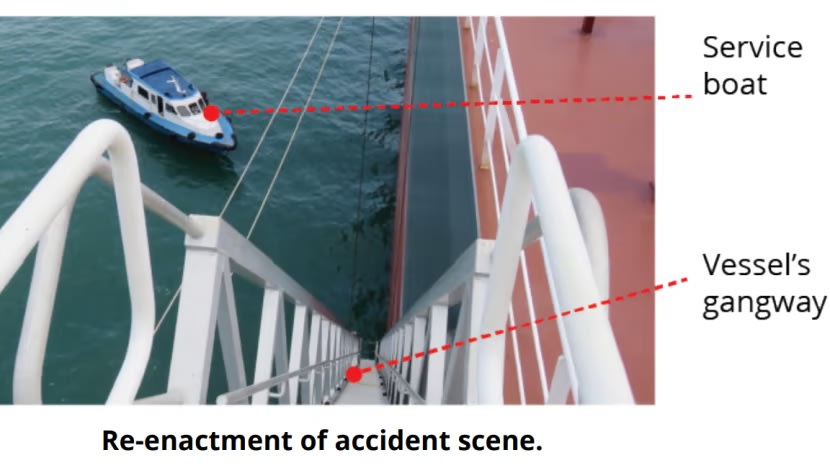 Coroner urges proper life vest use after Singaporean found dead on Batam shore with unused lifejacket