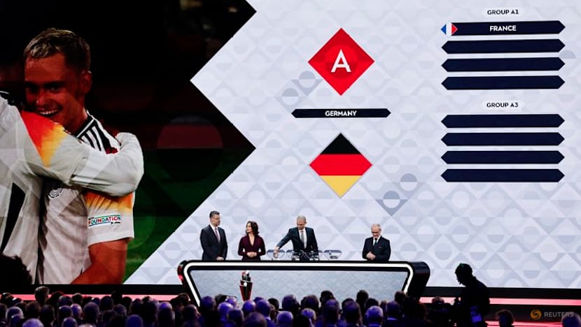 UEFA Nations League 2026-27 draw