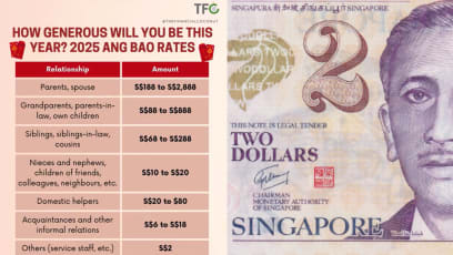 “Who Still Just Gives $2?”: Ang Pow Guide For CNY 2025 Has The Internet Seeing Red