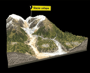 CNA Explains: What caused the deadly Nepal-Tibet disaster?