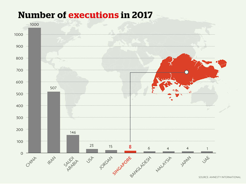 The Big Read: Capital punishment — a little more conversation on a matter of life and death