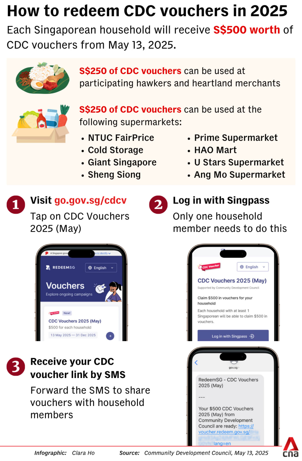 gfx-redeem-cdc-vouchers-may-2025.png?ito