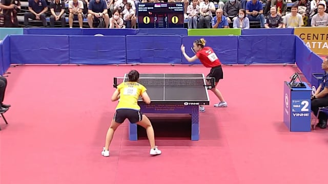 乒乓男单郭勇报捷 女将舒麟茜摘铜