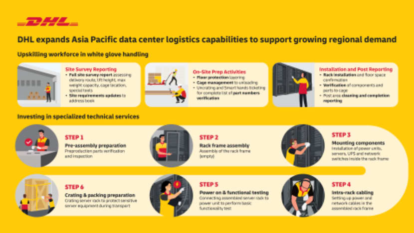DHL expands Asia Pacific data center logistics capabilities to support growing regional demand