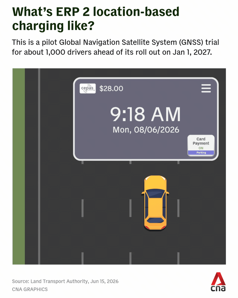 ERP 2 location-based charging