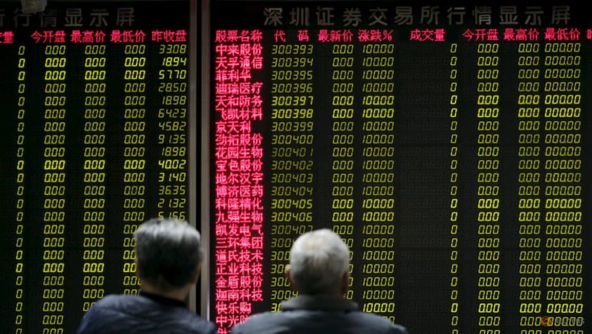 China hedge funds caught out by abrupt market surge China hedge funds caught out by abrupt market surge