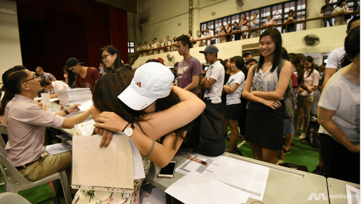 A-Level results: 94.2% score at least 3 H2 passes