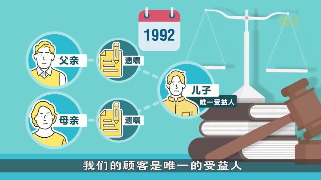 狮城有约 | 律法知新：遗嘱的确立和分配