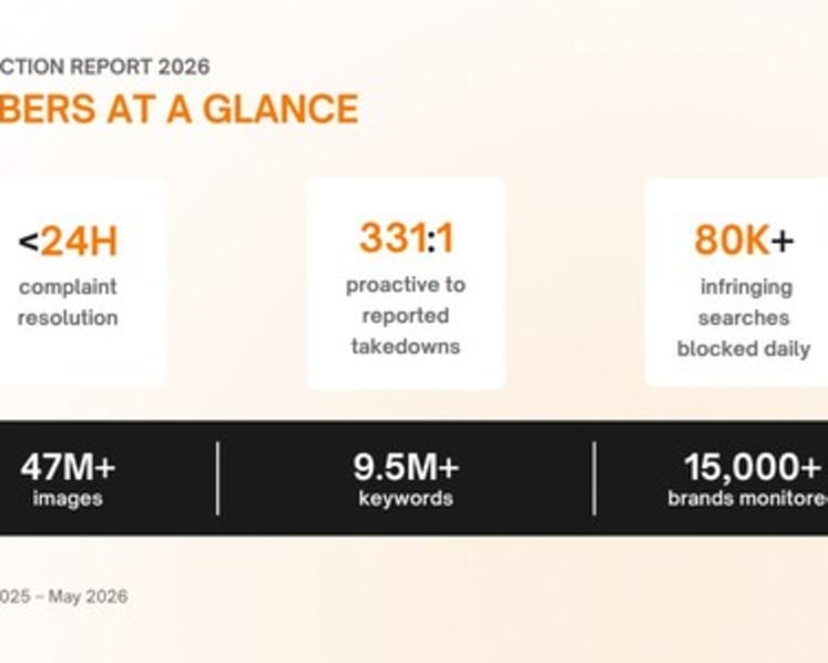 Temu Triples Brand Coverage in Proactive IP Enforcement Push
