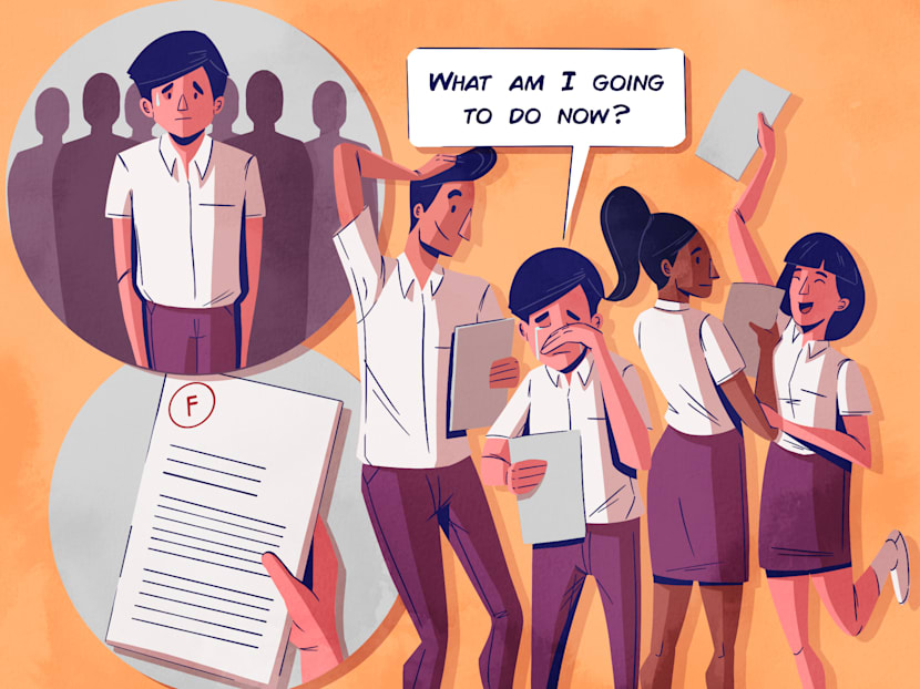 Scared of failure? Here’s how having a growth mindset can help