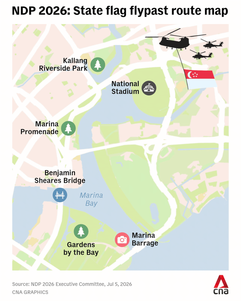 NDP 2026 flag flypast national stadium marina map graphic