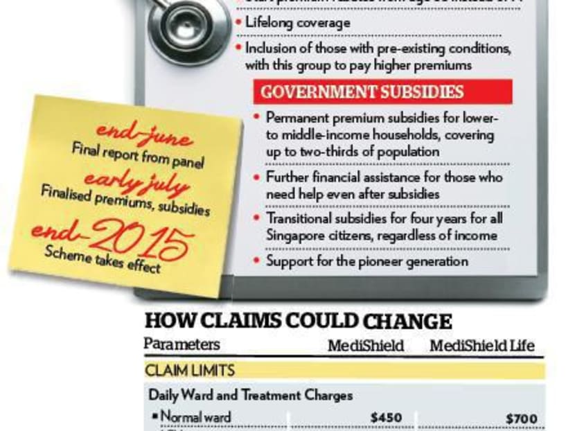 Enhanced benefits proposed for MediShield Life