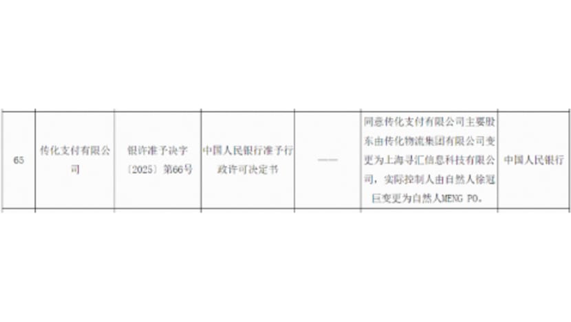 SUNRATE Secures Payment Business Licence In China SUNRATE Secures Payment Business Licence In China