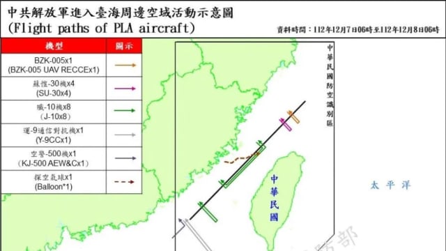台湾军方：疑中军方高空探测气球越过海峡中线