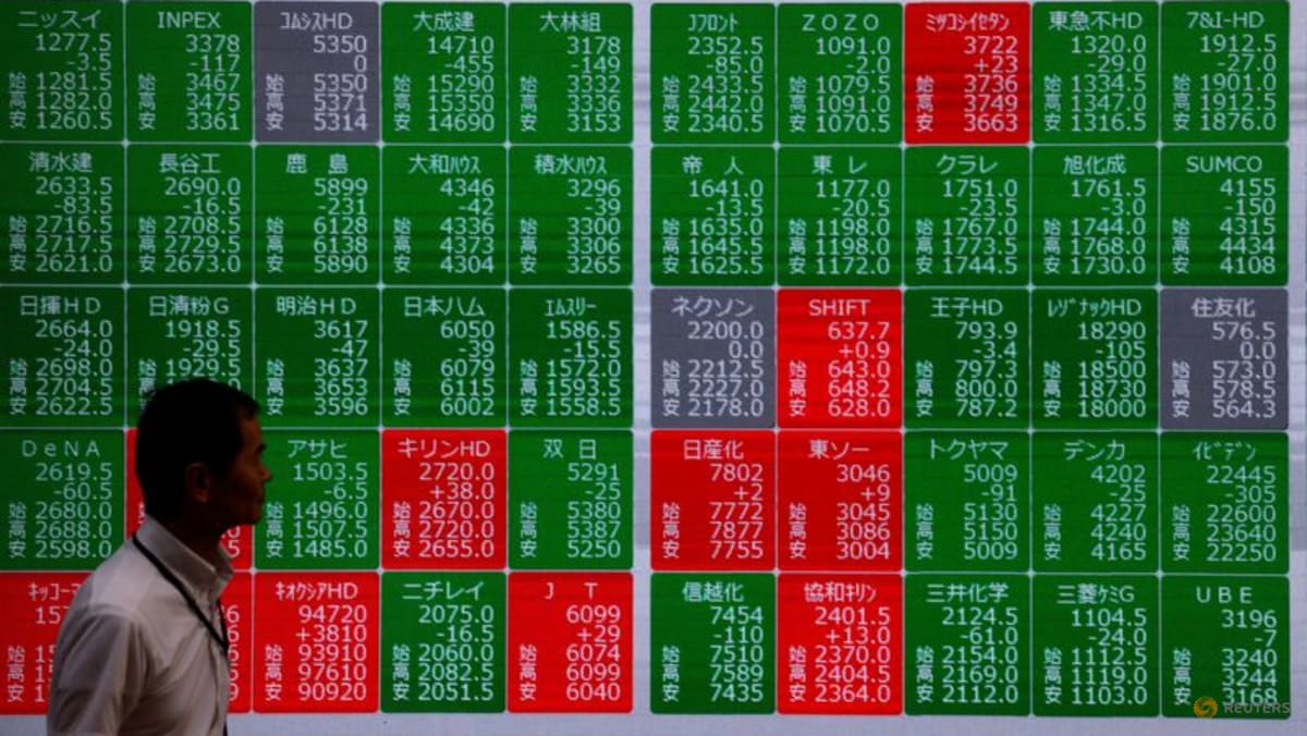 Asia shares ease on tech pullback, oil stable as Iran talks stay in focus