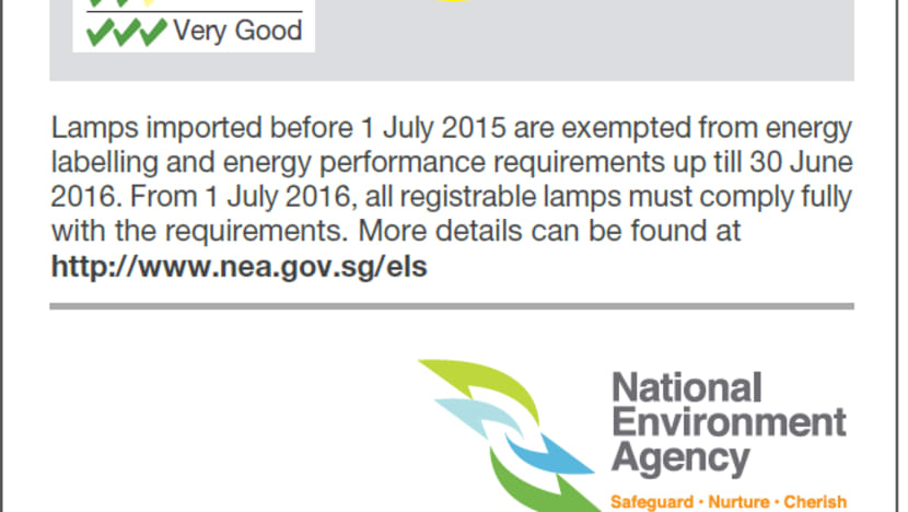 New energy labels for lamps from July: NEA