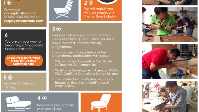 Creative Craftsman Apprenticeship Programme fits in with thrust of SkillsFuture