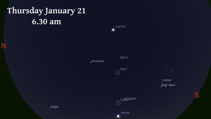 Rare celestial show: 5 planets to be visible at once from Singapore