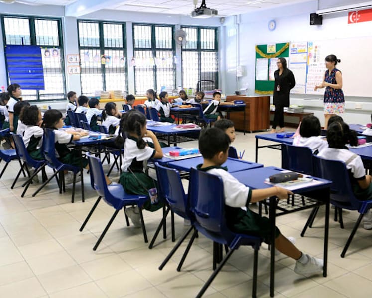 Standardise teaching sequence for science topics in primary schools
