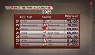 What's Coming Up - Insight On Why Seoul No Longer Attracts The Rich