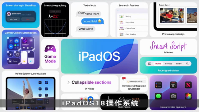 狮城有约 | 科技一点通：苹果开发者大会