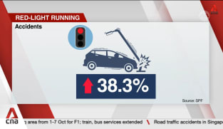 Singapore saw over 3,800 traffic accidents resulting in injuries and fatalities in H1 2025