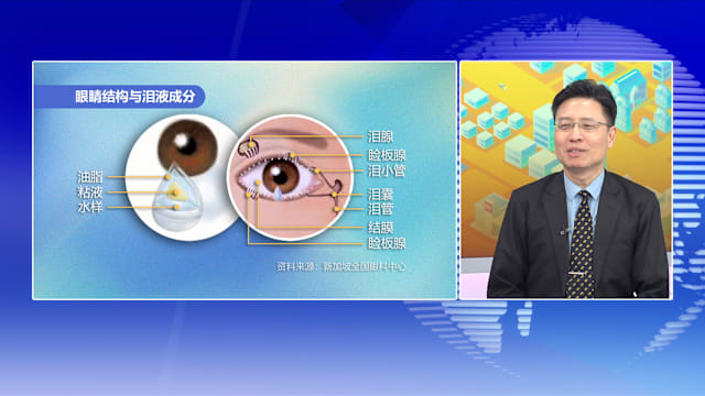狮城有约 | 眼睛干涩狂流泪 干眼症不是“缺水”这么简单
