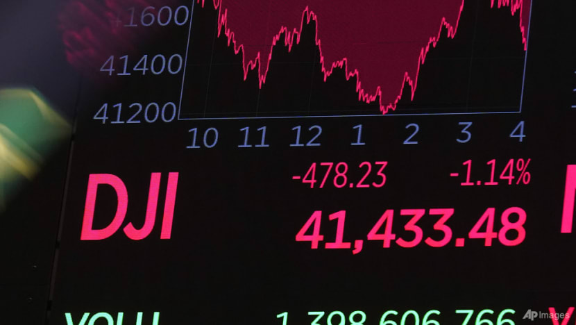Stocks up with yields; US inflation, Ukraine optimism offset tariff fears Stocks up with yields; US inflation, Ukraine optimism offset tariff fears