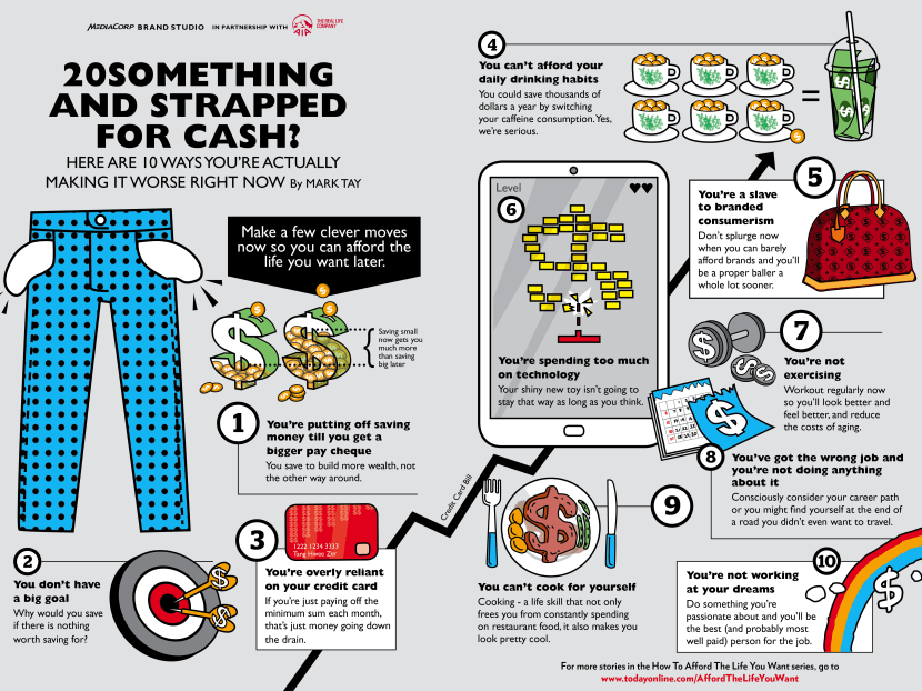 20something and strapped for cash? Here are 10 ways you’re actually making it worse right now
