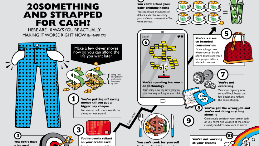 20something and strapped for cash? Here are 10 ways you’re actually making it worse right now