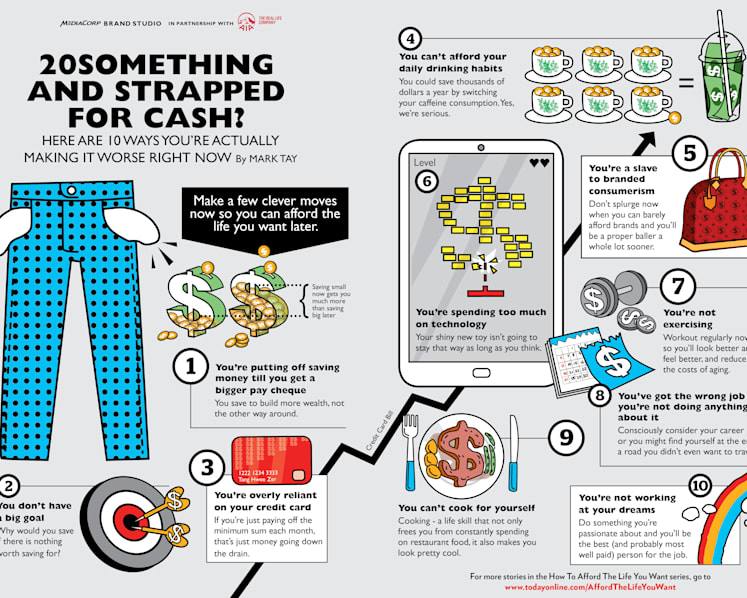 20something and strapped for cash? Here are 10 ways you’re actually making it worse right now