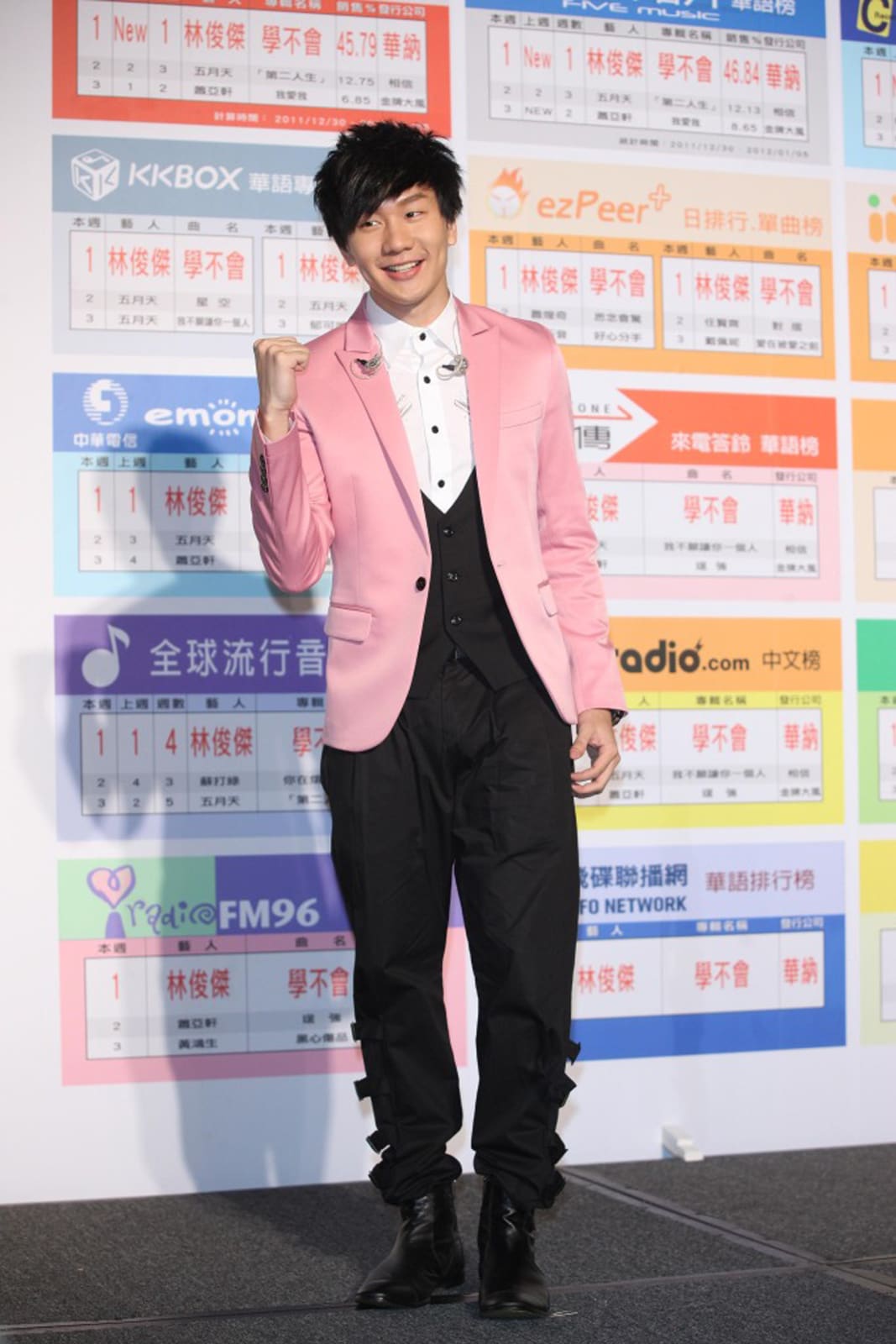Style Evolution: JJ Lin - 8days