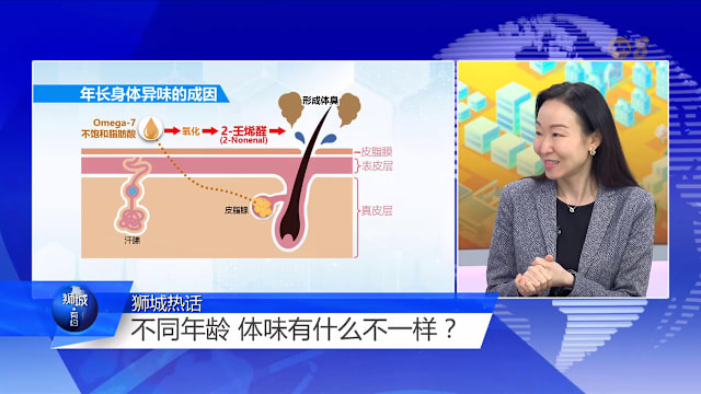 狮城有约 | 年纪大了体味会变！身体气味突变或是健康警讯？
