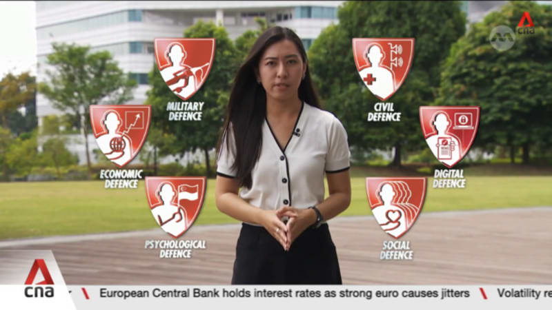 Building Singapore's resilience when disruption strikes