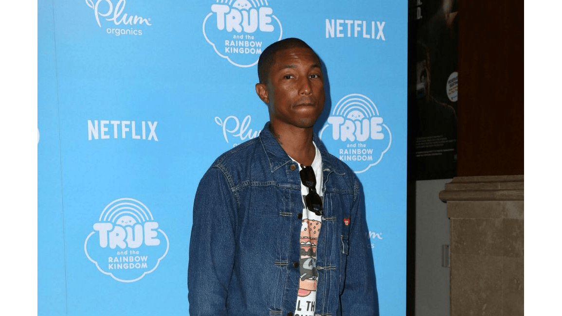 Pharrell Williams and Fergie to perform at 2018 NBA AllStar Game 8days