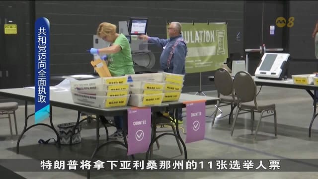 共和党接近重夺众议院 有望助特朗普推行政治议程