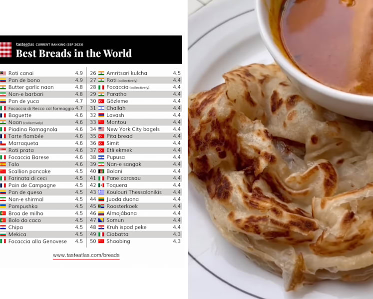 #trending: Malaysia's roti canai No 1, but Singapore's roti prata No 12. Ranking of world’s best bread baffles netizens