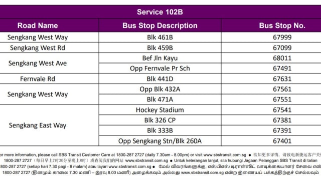 新捷运102B号新巴士服务路线 10月9日起穿梭盛港一带